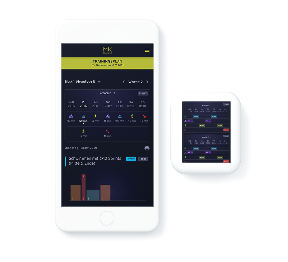 Triathlon Trainings-App UX